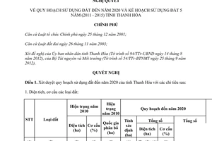 Nghị quyết 74/NQ-CP năm 2012 quy hoạch sử dụng đất đến năm 2020 kết hoạch