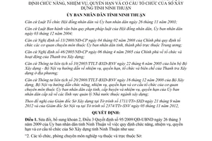 Quyết định 66/2012/QĐ-UBND sửa đổi chức năng nhiệm vụ Sở Xây dựng Ninh Thuận