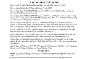 Quyết định 27/2012/QĐ-UBND quy định tạm thời giá đất ở tại khu đô thị mới Thống Nhất Nam Định