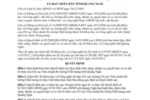 Quyết định 40/2012/QĐ-UBND chức năng nhiệm vụ quyền hạn Chi cục Tiêu chuẩn