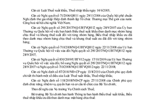 Thông tư 193/2012/TT-BTC Biểu thuế xuất khẩu Biểu thuế nhập khẩu ưu đãi