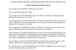Quyết định số 3304/QĐ-UBND bổ sung giá đất vào bảng giá đất năm 2012