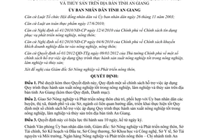 Quyết định 2048/QĐ-UBND năm 2012 thực hành sản xuất nông nghiệp tốt