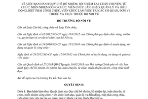 Quyết định 1205/QĐ-BNV năm 2012 Quy chế bổ nhiệm bổ nhiệm lại luân chuyển