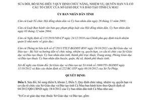 Quyết định 24/2012/QĐ-UBND sửa đổi Điều 5 chức năng nhiệm vụ Sở Giáo dục Đào tạo