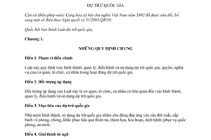 Luật dự trữ quốc gia 2012-22/2012/QH13