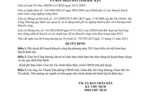 Quyết định 1944/QĐ-UBND năm 2012 kế hoạch khuyến công 2013 Bắc Kạn