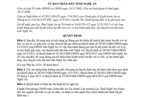 Quyết định 82/2012/QĐ-UBND sửa đổi Bảng giá tính lệ phí trước bạ đối với ô tô