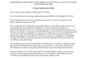 Quyết định 62/2012/QĐ-UBND chức năng nhiệm vụ quyền hạn cơ cấu Thanh tra