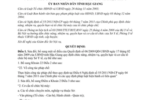 Quyết định 42/2012/QĐ-UBND sửa đổi Quyết định 06/2009/QĐ-UBND