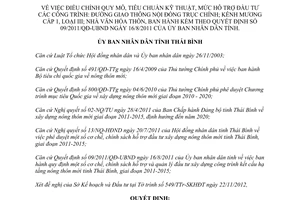 Quyết định 2755/QĐ-UBND năm 2012 điều chỉnh quy mô tiêu chuẩn kỹ thuật