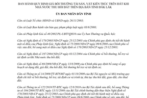 Quyết định 45/2012/QĐ-UBND giá bồi thường tài sản vật kiến trúc trên đất