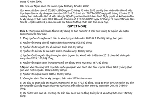 Nghị quyết 39/2012/NQ-HĐND kế hoạch đầu tư xây dựng cơ bản 2013 Tiền Giang