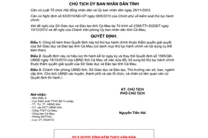 Quyết định 1804/QĐ-UBND năm 2012 công bố bộ thủ tục hành chính thuộc thẩm quyền