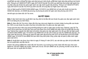 Quyết định 88/2012/QĐ-UBND điều tiết khoản thu giữa các cấp ngân sách 2013 Nghệ An