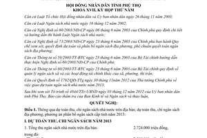 Nghị quyết 23/2012/NQ-HĐND dự toán ngân sách nhà nước phân bổ ngân sách tỉnh năm 2013 Phú Thọ