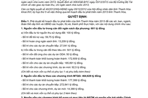 Quyết định 4234/2012/QĐ-UBND phê duyệt kế hoạch đầu tư phát triển tỉnh Thanh Hóa