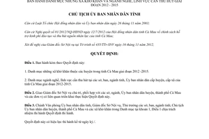 Quyết định 1806/QĐ-UBND năm 2012 Danh mục xã khó khăn và ngành nghề lĩnh vực