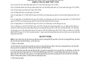 Nghị quyết 22/2012/NQ-HĐND mức thu phí tham gia đấu giá quyền sử dụng đất