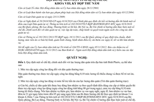 Nghị quyết 24/2012/NQ-HĐND quy định chế độ chính sách đối với lực lượng dân quân