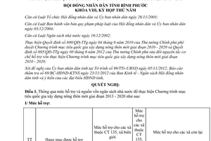 Nghị quyết 28/2012/NQ-HĐND mức hỗ trợ nguồn vốn ngân sách nhà nước thực hiện