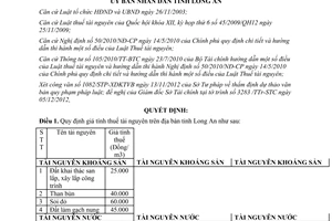 Quyết định 65/2012/QĐ-UBND giá tính thuế tài nguyên trên địa bàn tỉnh Long An