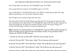 Thông tư 217/2012/TT-BTC sửa đổi Mục lục ngân sách nhà nước