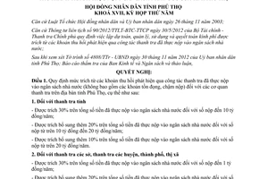 Nghị quyết 29/2012/NQ-HĐNDmức trích từ khoản thu hồi phát hiện qua thanh tra