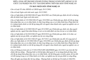 Quyết định 90/2012/QĐ-UBND quản lý sử dụng kinh phí hỗ trợ đối tượng cai nghiện