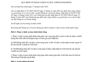 Thông tư 22/2012/TT-BTTTT quy định phạm vi dịch vụ bưu chính dành riêng