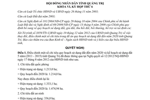 Nghị quyết 25/2012/NQ-HĐND điều chỉnh chỉ tiêu quy hoạch đến 2020 và kế hoạch sử dụng đất Quảng Trị