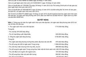 Nghị quyết 22/2012/NQ-HĐND dự toán thu ngân sách nhà nước chi ngân sách địa phương 2013 Quảng Trị