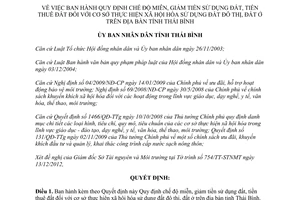 Quyết định 19/2012/QĐ-UBND chế độ miễn giảm tiền sử dụng đất tiền thuê đất