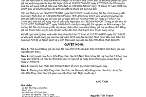 Nghị quyết số 31/2012/NQ-HĐND phê duyệt Bảng giá các loại đất năm 2013 Ninh Bình