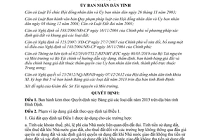 Quyết định 48/2012/QĐ-UBND bảng giá đất năm 2013 trên địa bàn tỉnh Bình Định