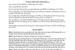 Quyết định 24/2012/QĐ-UBND bồi thường hỗ trợ tái định cư khi bị thu hồi đất