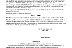 Quyết định 24/2012/QĐ-UBND giá đất năm 2013 Phú Thọ