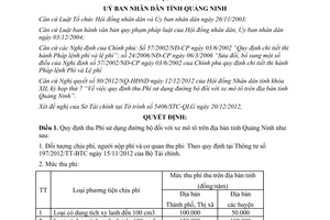Quyết định 3370/2012/QĐ-UBND quy định thu phí sử dụng đường bộ đối với xe mô tô