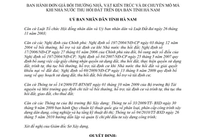 Quyết định 33/2012/QĐ-UBND đơn giá bồi thường khi NN thu hồi đất tỉnh Hà Nam