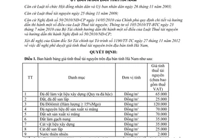 Quyết định 1713/QĐ-UBND năm 2012 giá tính thuế tài nguyên địa bàn tỉnh Hà Nam