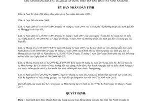 Quyết định 61/2012/QĐ-UBND bảng giá đất áp dụng trên địa bàn tỉnh Tây Ninh 2013