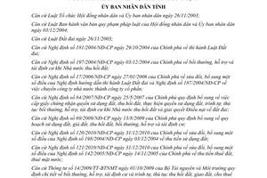 Quyết định 50/2012/QĐ-UBND chính sách bồi thường hỗ trợ tái định cư