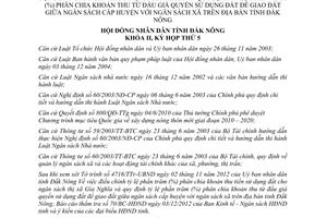 Nghị quyết 38/2012/NQ-HĐND tỷ lệ phần trăm phân chia khoản thu tiền sử dụng đất