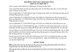 Nghị quyết 32/2012/NQ-HĐND phí tham gia đấu giá quyền sử dụng đất Đắk Nông