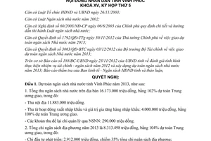 Nghị quyết số 68/NQ-HĐND dự toán ngân sách nhà nước tỉnh Vĩnh Phúc năm 2013