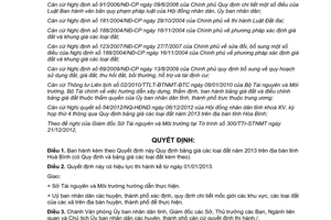 Quyết định 18/2012/QĐ-UBND Quy định bảng giá đất năm 2013 tỉnh Hoà Bình