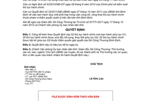 Quyết định 2945/QĐ-CTUBND năm 2012 công bố thủ tục hành chính Sở Công Thương