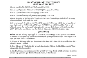 Nghị quyết 71/2012/NQ-HĐND sửa đổi phân cấp nguồn thu nhiệm vụ chi ngân sách