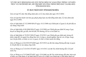 Quyết định 44/2012/QĐ-UBND Bảng giá xây dựng mới công trình vật kiến trúc