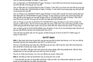 Quyết định 31/2012/QĐ-UBND giá đất và phân loại đường vị trí khu vực đất